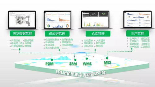 智能物流系統(tǒng)集成助力中小型制造業(yè)數(shù)字化升級